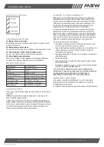 Preview for 2 page of MSW MINIAC GO Quick Start Manual