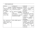 Предварительный просмотр 99 страницы MSW MSW-BC-A User Manual