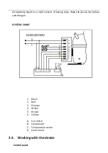 Предварительный просмотр 21 страницы MSW MSW-CRF40-50W User Manual