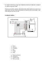 Предварительный просмотр 43 страницы MSW MSW-CRF40-50W User Manual