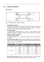 Предварительный просмотр 44 страницы MSW MSW-CRF40-50W User Manual