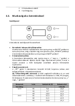 Предварительный просмотр 89 страницы MSW MSW-CRF40-50W User Manual