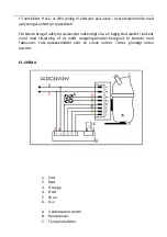 Предварительный просмотр 99 страницы MSW MSW-CRF40-50W User Manual