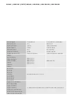 Preview for 2 page of MSW MSW-DFSV-150 User Manual