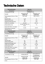 Preview for 3 page of MSW MSW-DFSV-150 User Manual