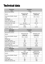 Preview for 11 page of MSW MSW-DFSV-150 User Manual