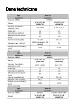 Preview for 18 page of MSW MSW-DFSV-150 User Manual