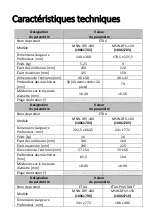 Preview for 33 page of MSW MSW-DFSV-150 User Manual