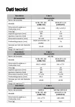 Preview for 40 page of MSW MSW-DFSV-150 User Manual