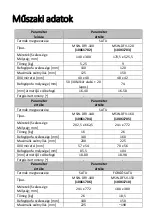 Preview for 54 page of MSW MSW-DFSV-150 User Manual