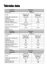 Preview for 61 page of MSW MSW-DFSV-150 User Manual