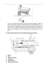 Предварительный просмотр 14 страницы MSW MSW-GHWPOWER-30000 User Manual