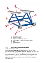 Предварительный просмотр 9 страницы MSW MSW-HB-1500N User Manual