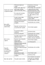 Preview for 43 page of MSW MSW-M-WPP-10.6LPM User Manual