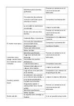 Preview for 76 page of MSW MSW-M-WPP-10.6LPM User Manual