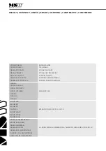 Preview for 2 page of MSW MSW-MTR-250 User Manual