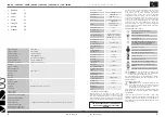 Предварительный просмотр 2 страницы MSW MSW-PDP-120 User Manual