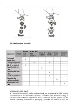 Предварительный просмотр 39 страницы MSW MSW-PG2200 User Manual