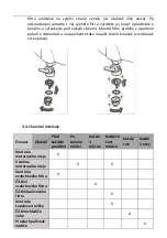 Предварительный просмотр 74 страницы MSW MSW-PG2200 User Manual