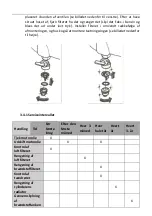 Предварительный просмотр 163 страницы MSW MSW-PG2200 User Manual