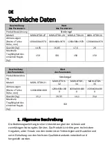 Предварительный просмотр 4 страницы MSW MSW-STSH-27 User Manual