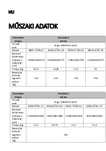 Предварительный просмотр 32 страницы MSW MSW-STSH-27 User Manual