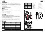 Preview for 4 page of MSW MSW-UR-10 User Manual