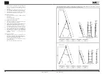 Preview for 16 page of MSW MSW_AVL13E User Manual