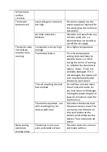 Предварительный просмотр 11 страницы MSW MWS-ETEH3000 User Manual