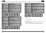 Предварительный просмотр 14 страницы MSW PROPULLATOR 2000-A User Manual