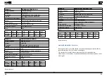 Предварительный просмотр 26 страницы MSW PROPULLATOR 2000-A User Manual