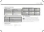 Предварительный просмотр 29 страницы MT Logic DV-6858MTB Instruction Manual