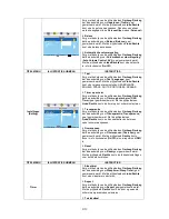 Предварительный просмотр 14 страницы MT Logic LE-207781MT Instruction Manual