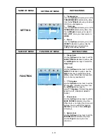 Предварительный просмотр 69 страницы MT Logic LE-207781MT Instruction Manual