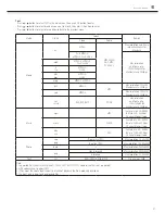 Preview for 47 page of MT Logic LE-207837MT Instruction Manual