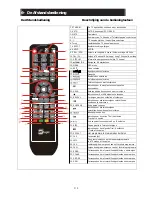 Preview for 6 page of MT Logic LE-247006MT Instruction Manual