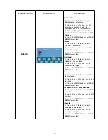 Preview for 19 page of MT Logic LE-247006MT Instruction Manual