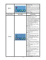 Preview for 20 page of MT Logic LE-247006MT Instruction Manual