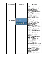 Preview for 22 page of MT Logic LE-247006MT Instruction Manual