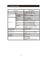 Preview for 32 page of MT Logic LE-247006MT Instruction Manual