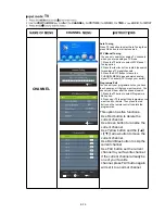 Preview for 60 page of MT Logic LE-247006MT Instruction Manual