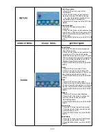 Preview for 62 page of MT Logic LE-247006MT Instruction Manual