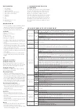 Preview for 2 page of MT Logic SO-1027MT Instruction Manual