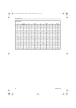 Preview for 82 page of MT Logic TWINTALKER 9310 User Manual