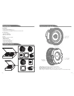 Предварительный просмотр 2 страницы MT-POWER AUDIO RFW-60R V2 User Manual