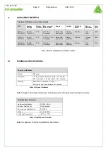 Предварительный просмотр 11 страницы MT-Propeller E-3760 Operation And Installation Manual