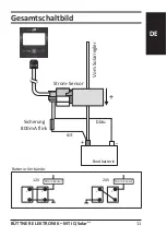 Предварительный просмотр 11 страницы MT iQ SolarPro Instruction Manual