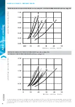 Preview for 38 page of MTA Aries AS 201 FC Manual