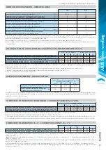 Preview for 39 page of MTA Aries AS 201 FC Manual