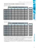 Preview for 11 page of MTA HOCT 018 Manual